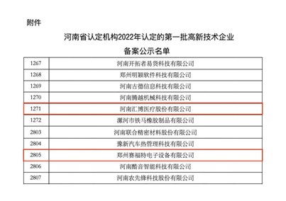 人生就是博-尊龙凯时医疗、赛福特再次荣获高新技术企业认定！